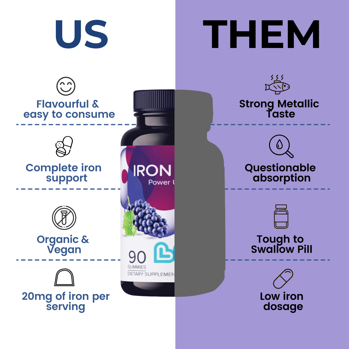 Iron Plus: Kids