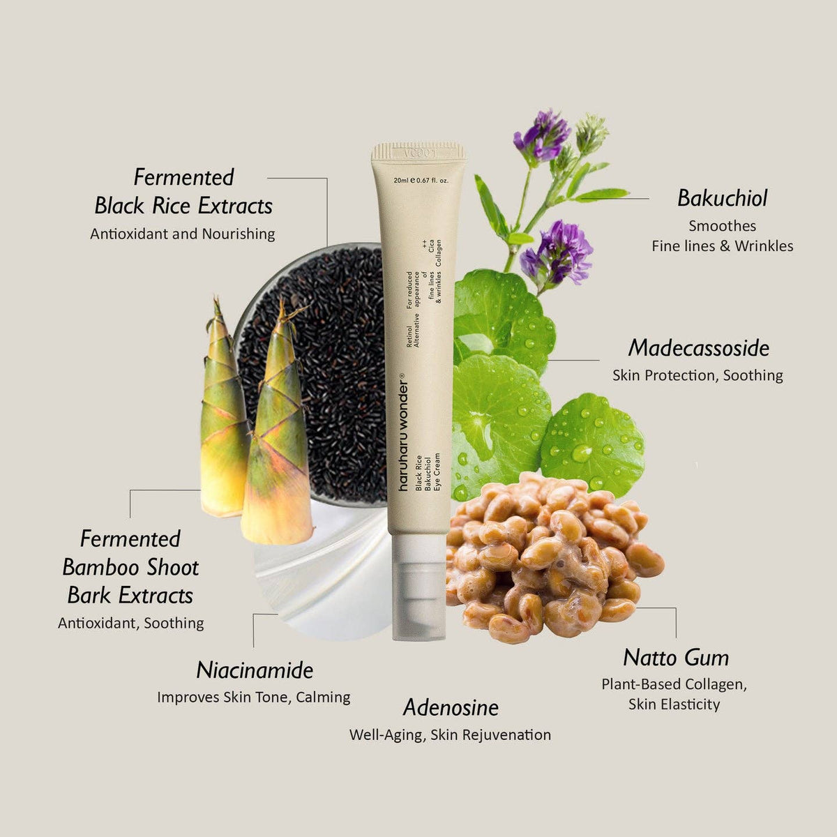 Haruharu Wonder Black Rice Bakuchiol Eye Cream 20ml