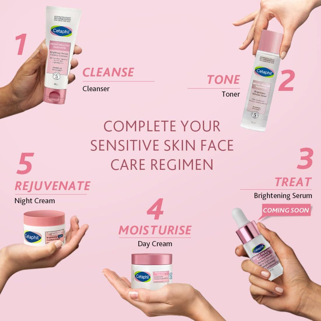 Cetaphil Brightening Day Protection Cream SPF 15 | Day Cream for Dark Spots, Uneven Skin Tone| Fragrance-Free, 50g