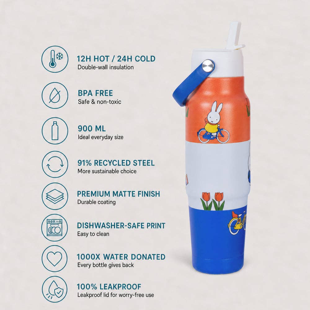 IZY Bottle 900ml x Miffy - Flag: Red, White & Blue